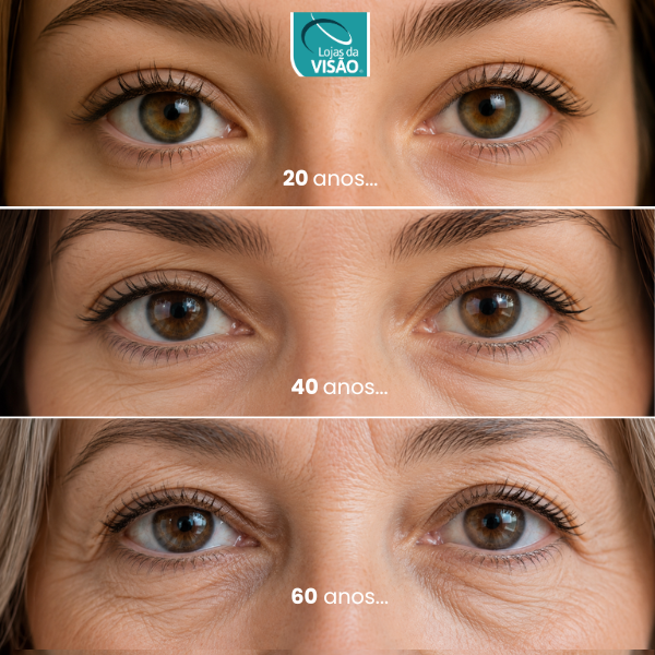 Os teus olhos mudam com a idade: o que acontece aos 20, 40 e 60 anos?